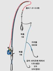 야간문어 및 대물 인생 갑오징어 조황~